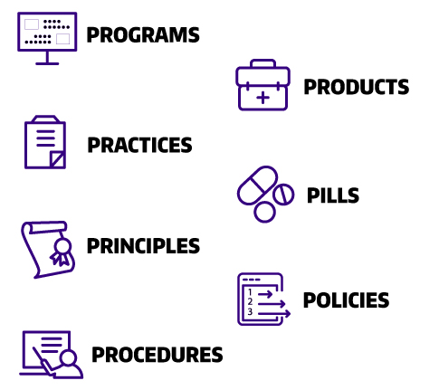 The 7 P's: Programs, Practices, Principles, Procedures, Products, Pills, Policies